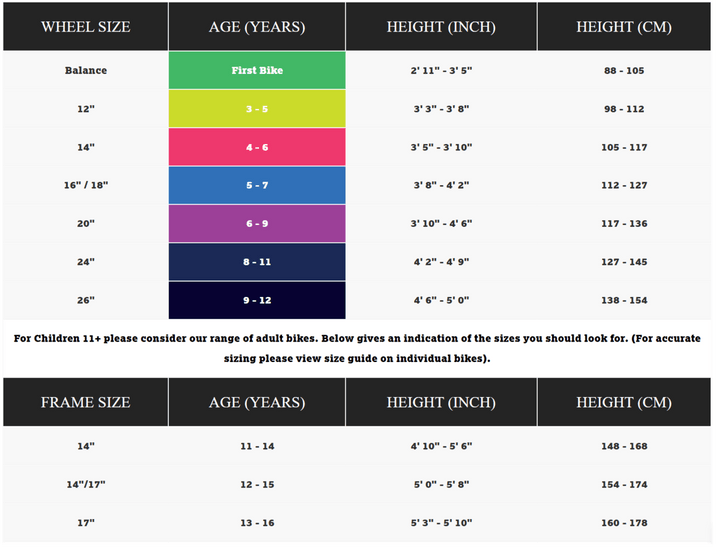 kids bike size guide