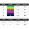 kids bike size guide